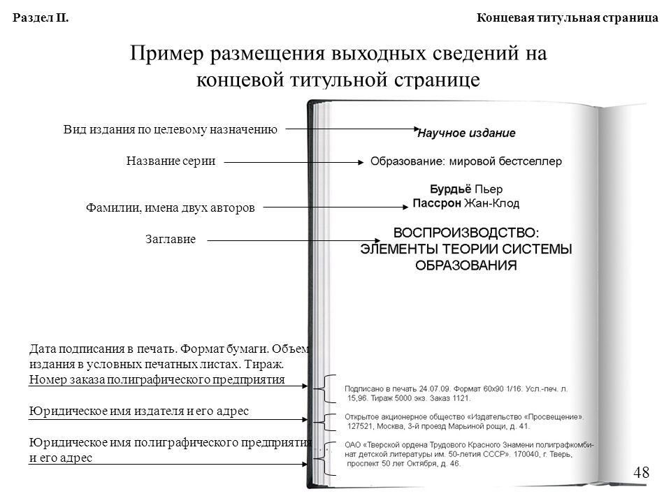 Редактор титульный лист. Выходные сведения издания. Оформление выходных сведений на концевой титульной странице книги. Выходные сведения книги. Выходные данные на титульном листе.