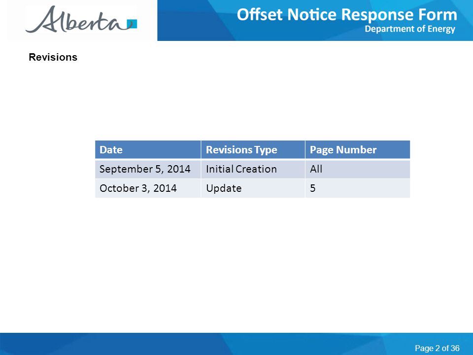 Page 2 of 36 DateRevisions TypePage Number September 5, 2014Initial CreationAll October 3, 2014Update5 Revisions