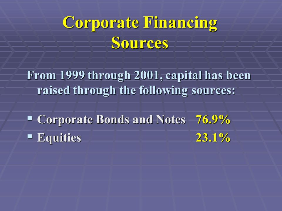 Corporate Financing Sources From 1999 through 2001, capital has been raised through the following sources:  Corporate Bonds and Notes76.9%  Equities23.1%