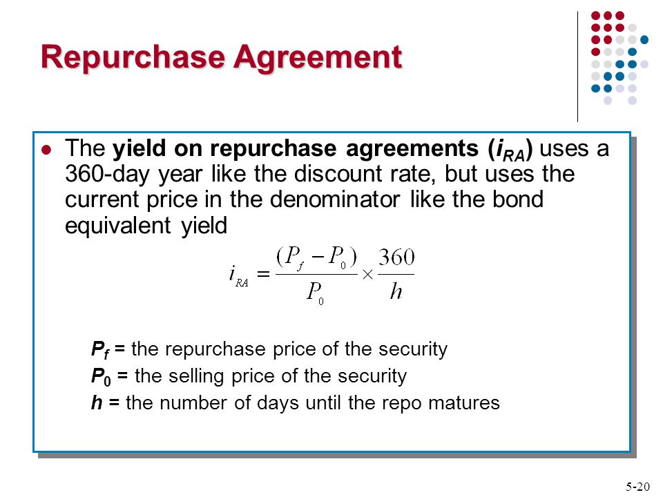 5-20 Repurchase Agreement The yield on repurchase agreements (i RA ) uses a 360-day year like the discount rate, but uses the current price in the denominator like the bond equivalent yield P f = the repurchase price of the security P 0 = the selling price of the security h = the number of days until the repo matures The yield on repurchase agreements (i RA ) uses a 360-day year like the discount rate, but uses the current price in the denominator like the bond equivalent yield P f = the repurchase price of the security P 0 = the selling price of the security h = the number of days until the repo matures