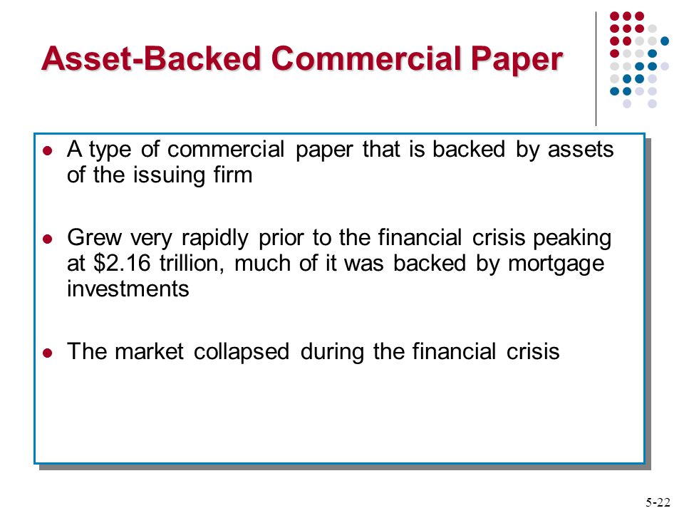 5-22 Asset-Backed Commercial Paper A type of commercial paper that is backed by assets of the issuing firm Grew very rapidly prior to the financial crisis peaking at $2.16 trillion, much of it was backed by mortgage investments The market collapsed during the financial crisis A type of commercial paper that is backed by assets of the issuing firm Grew very rapidly prior to the financial crisis peaking at $2.16 trillion, much of it was backed by mortgage investments The market collapsed during the financial crisis