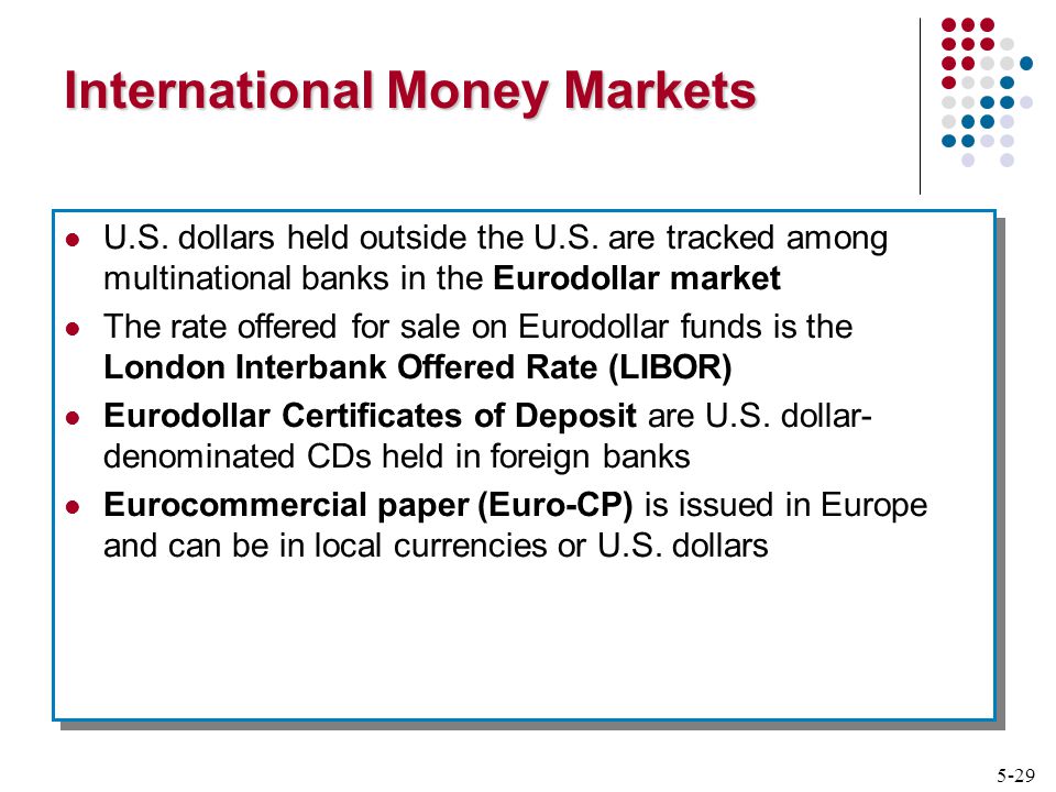 5-29 International Money Markets U.S. dollars held outside the U.S.