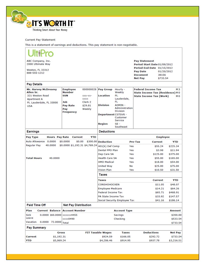 sample family budget learn to live on a budget a budget or spending sample of family budget