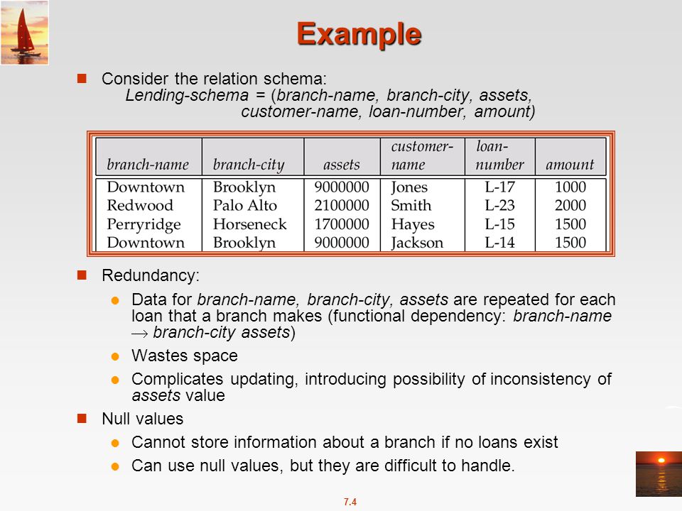 7 1 Chapter 7 Relational Database Design 7 2 Chapter 7 Relational