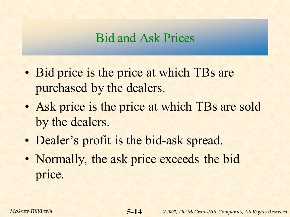 ©2007, The McGraw-Hill Companies, All Rights Reserved 5-14 McGraw-Hill/Irwin Bid and Ask Prices Bid price is the price at which TBs are purchased by the dealers.