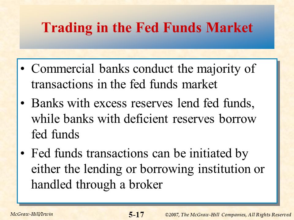 ©2007, The McGraw-Hill Companies, All Rights Reserved 5-17 McGraw-Hill/Irwin Trading in the Fed Funds Market Commercial banks conduct the majority of transactions in the fed funds market Banks with excess reserves lend fed funds, while banks with deficient reserves borrow fed funds Fed funds transactions can be initiated by either the lending or borrowing institution or handled through a broker Commercial banks conduct the majority of transactions in the fed funds market Banks with excess reserves lend fed funds, while banks with deficient reserves borrow fed funds Fed funds transactions can be initiated by either the lending or borrowing institution or handled through a broker