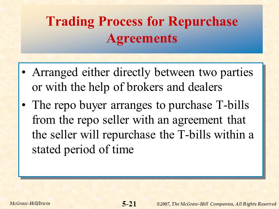 ©2007, The McGraw-Hill Companies, All Rights Reserved 5-21 McGraw-Hill/Irwin Trading Process for Repurchase Agreements Arranged either directly between two parties or with the help of brokers and dealers The repo buyer arranges to purchase T-bills from the repo seller with an agreement that the seller will repurchase the T-bills within a stated period of time Arranged either directly between two parties or with the help of brokers and dealers The repo buyer arranges to purchase T-bills from the repo seller with an agreement that the seller will repurchase the T-bills within a stated period of time