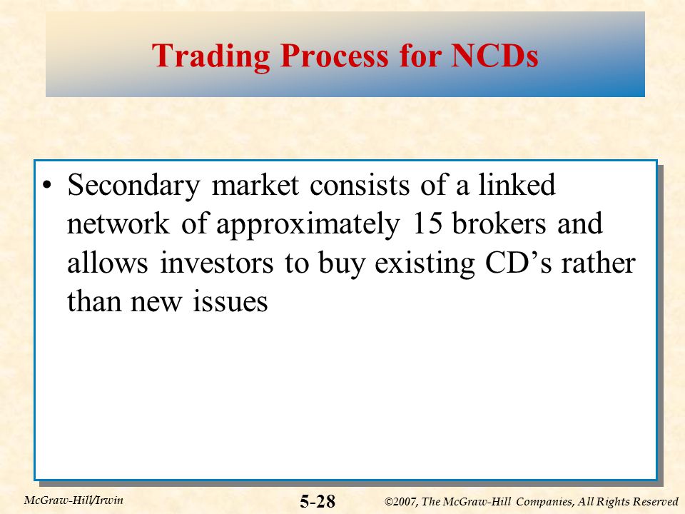 ©2007, The McGraw-Hill Companies, All Rights Reserved 5-28 McGraw-Hill/Irwin Trading Process for NCDs Secondary market consists of a linked network of approximately 15 brokers and allows investors to buy existing CD’s rather than new issues