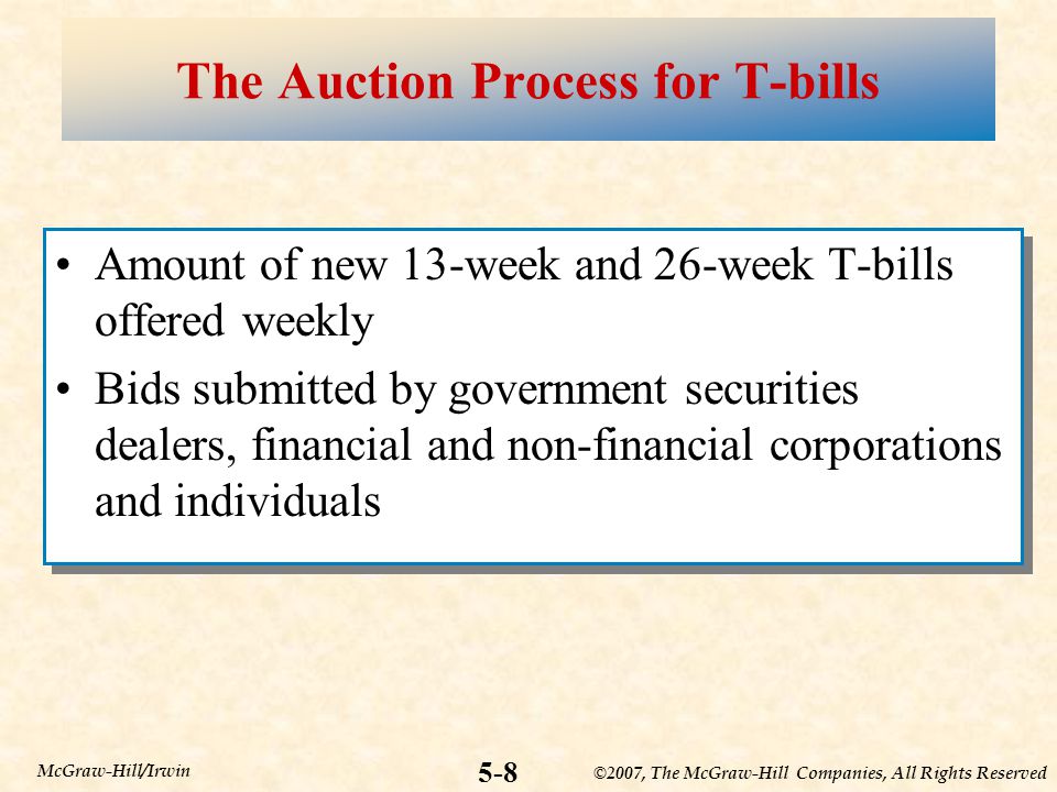 ©2007, The McGraw-Hill Companies, All Rights Reserved 5-8 McGraw-Hill/Irwin The Auction Process for T-bills Amount of new 13-week and 26-week T-bills offered weekly Bids submitted by government securities dealers, financial and non-financial corporations and individuals Amount of new 13-week and 26-week T-bills offered weekly Bids submitted by government securities dealers, financial and non-financial corporations and individuals