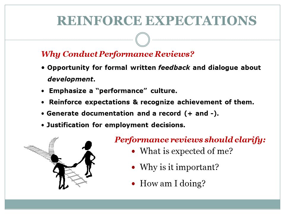 REINFORCE EXPECTATIONS What is expected of me. Why is it important.
