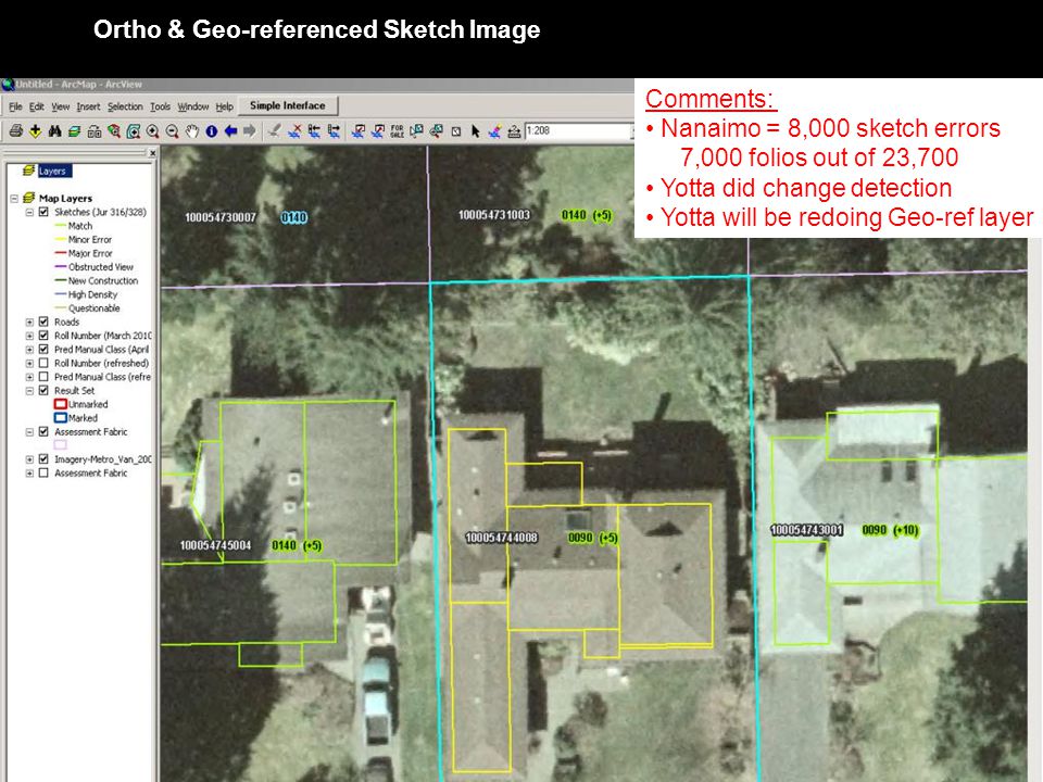 125 Ortho & Geo-referenced Sketch Image 125 Comments: Nanaimo = 8,000 sketch errors 7,000 folios out of 23,700 Yotta did change detection Yotta will be redoing Geo-ref layer