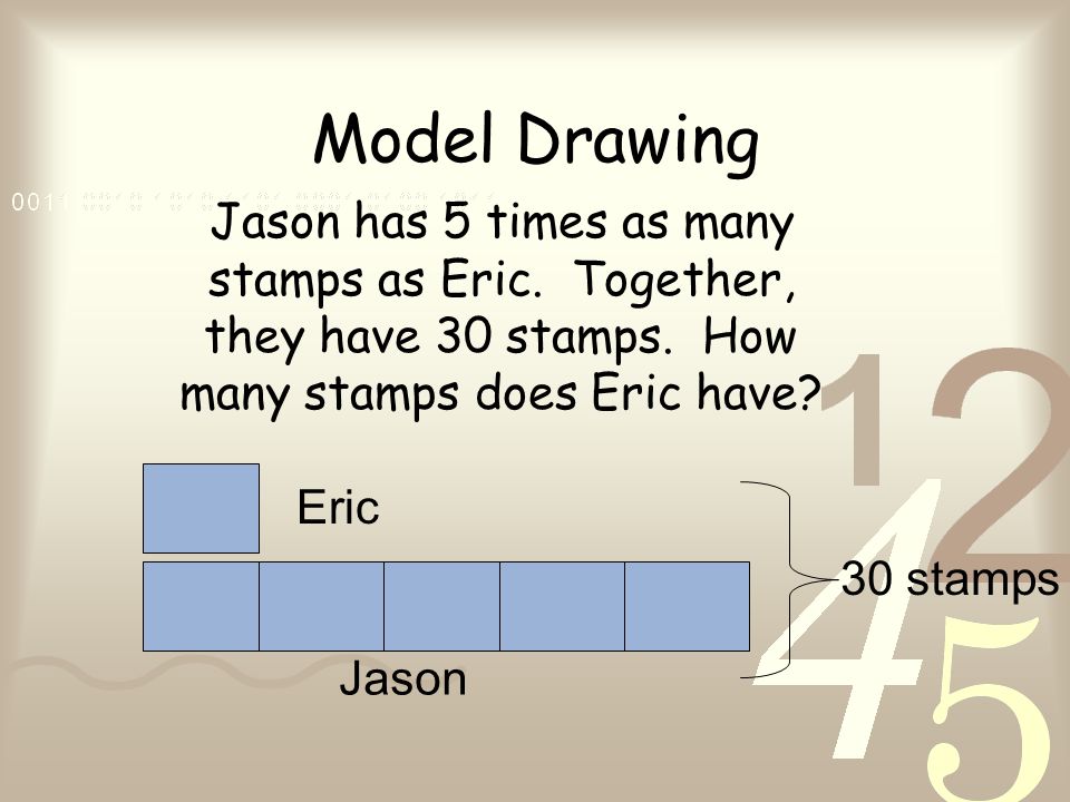 Model Drawing Jason has 5 times as many stamps as Eric.