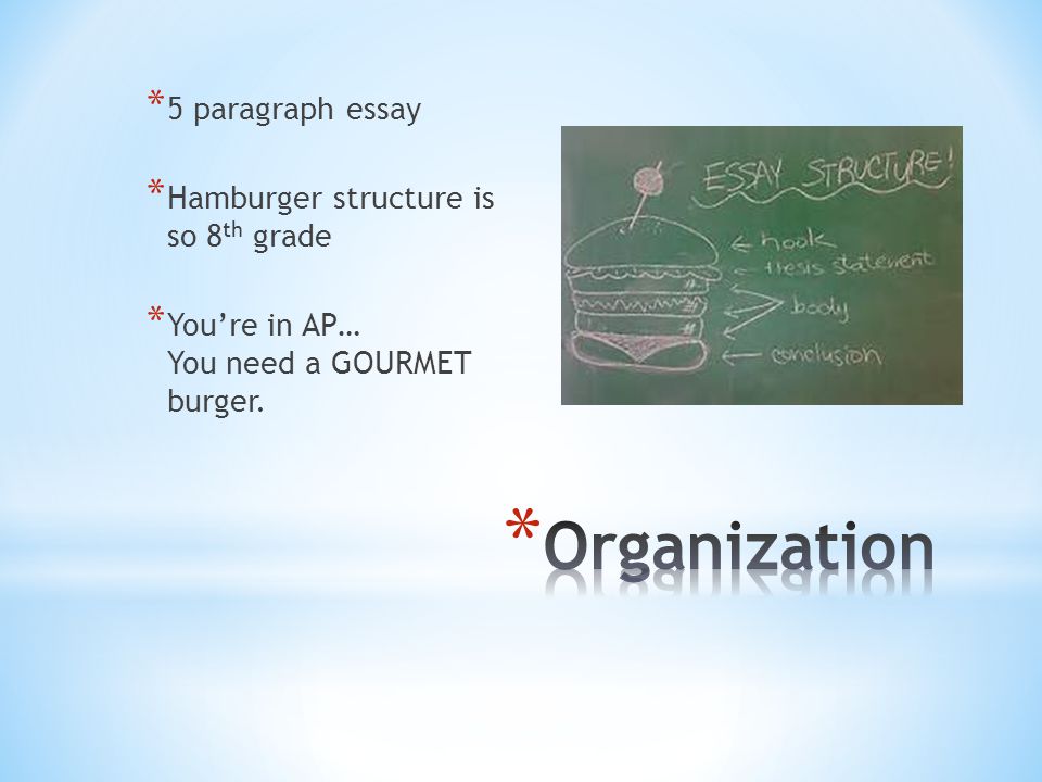 * 5 paragraph essay * Hamburger structure is so 8 th grade * You’re in AP… You need a GOURMET burger.