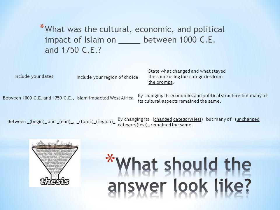 * What was the cultural, economic, and political impact of Islam on _____ between 1000 C.E.