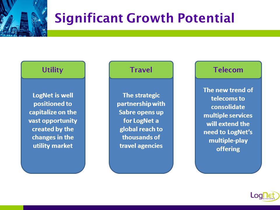 Significant Growth Potential LogNet is well positioned to capitalize on the vast opportunity created by the changes in the utility market Utility The strategic partnership with Sabre opens up for LogNet a global reach to thousands of travel agencies Travel The new trend of telecoms to consolidate multiple services will extend the need to LogNet’s multiple-play offering Telecom