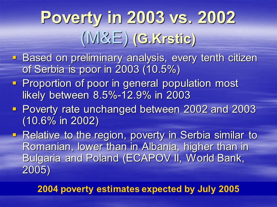 Poverty in 2003 vs.