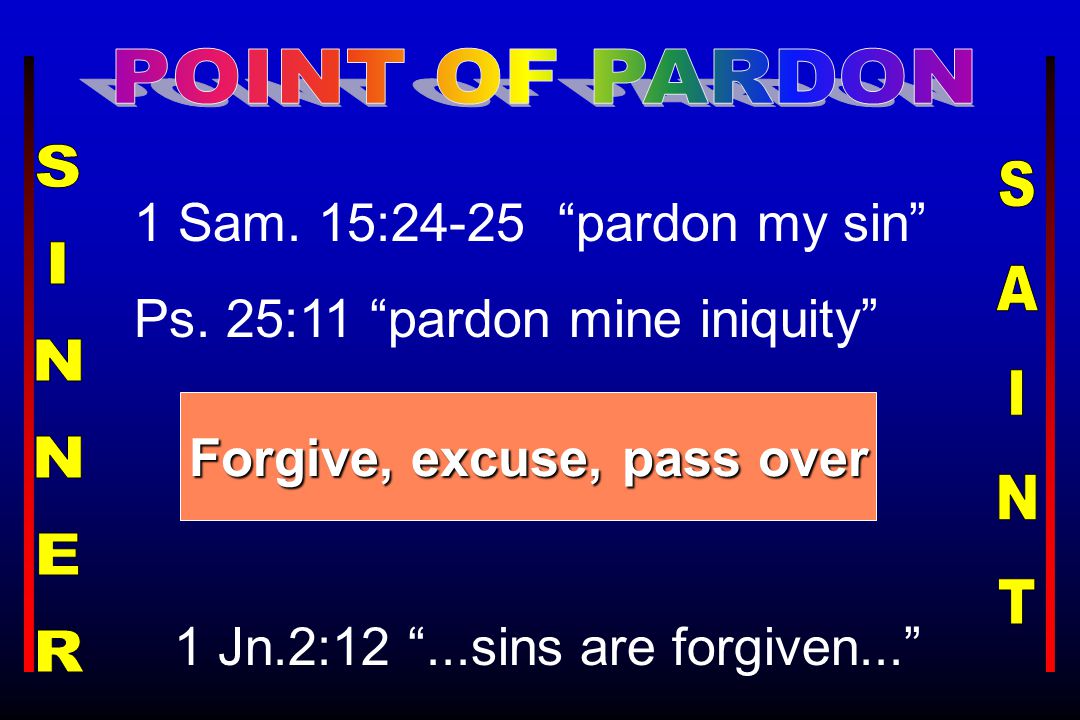 1 Sam. 15:24-25 pardon my sin Ps.