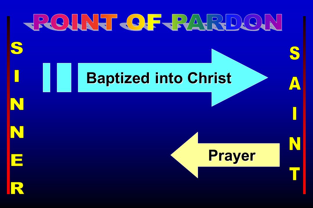 Baptized into Christ Prayer