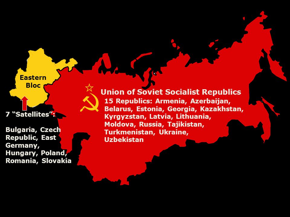 Страны входившие в социалистический