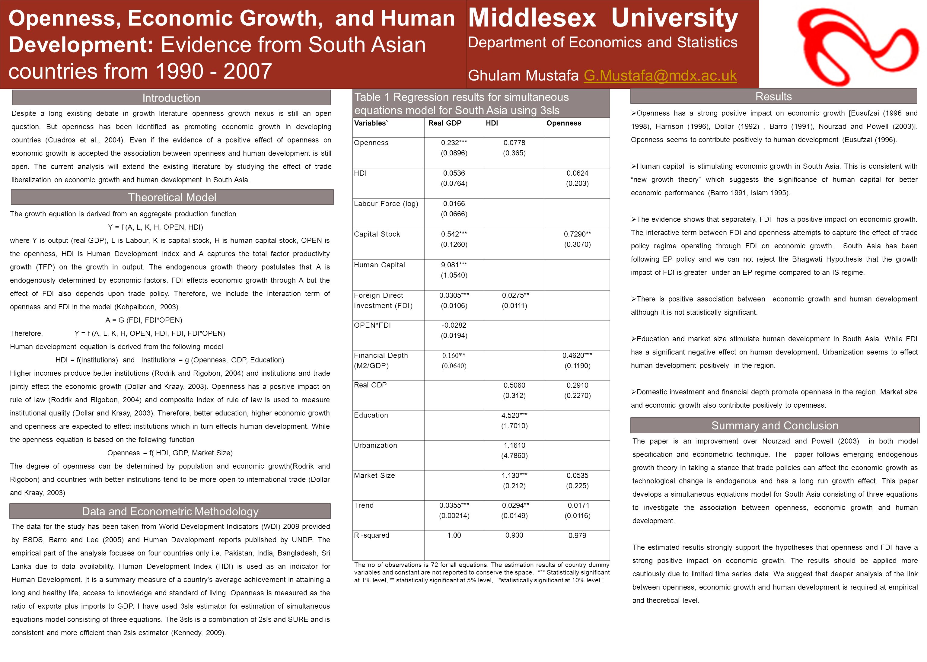 Openness, Economic Growth, and Human Development: Evidence from South Asian countries from Middlesex University Department of Economics and Statistics Ghulam Mustafa Despite a long existing debate in growth literature openness growth nexus is still an open question.