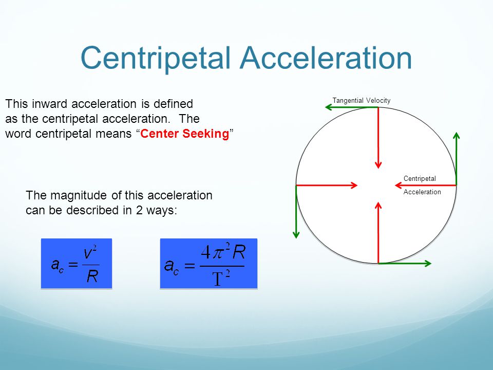 Acceleration перевод