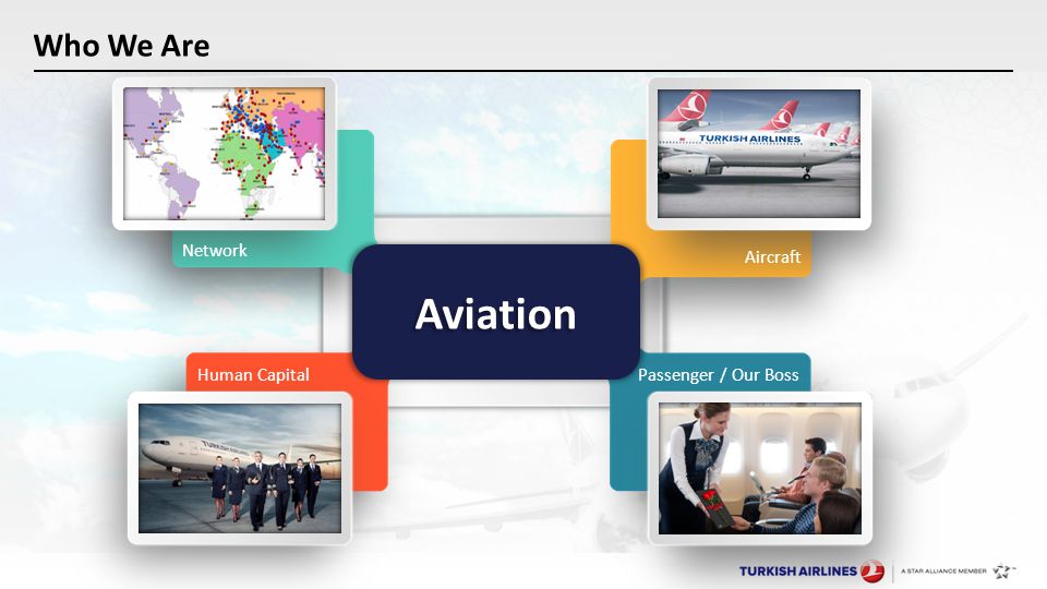 Who We Are Passenger / Our Boss Network Human Capital Aircraft Aviation