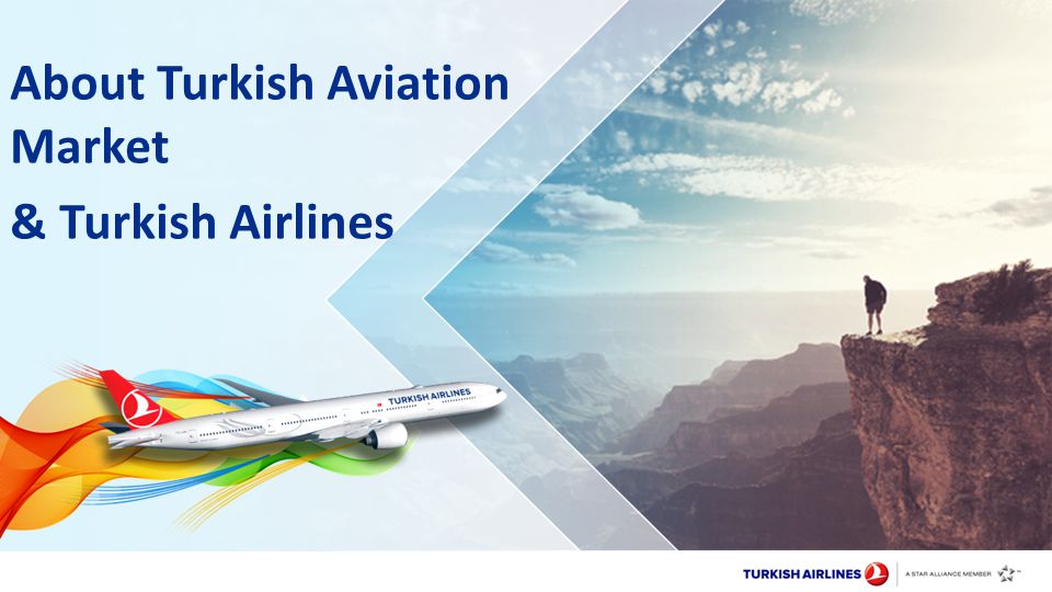 About Turkish Aviation Market & Turkish Airlines