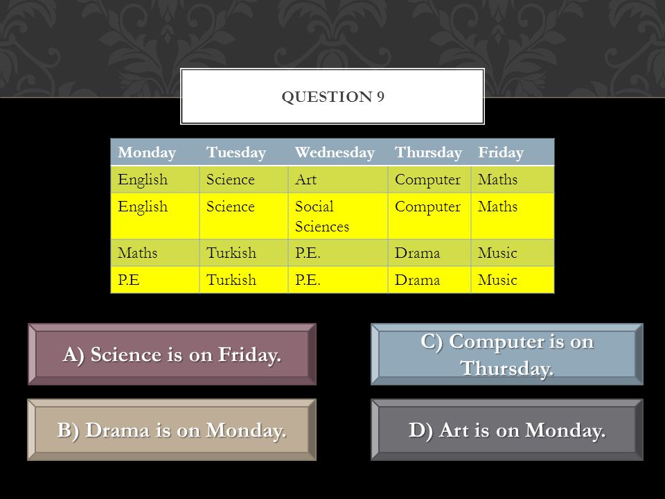 QUESTION 8 A) She has got Drama on Thursday. B) She has got Art on Monday.