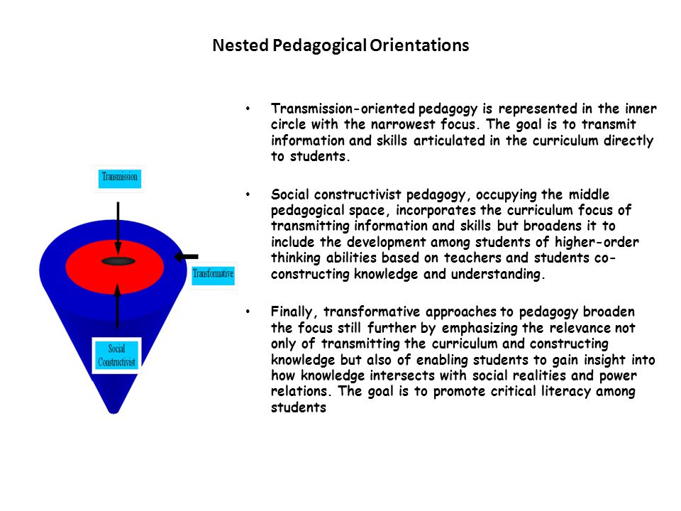 impact of globalization essay food habits