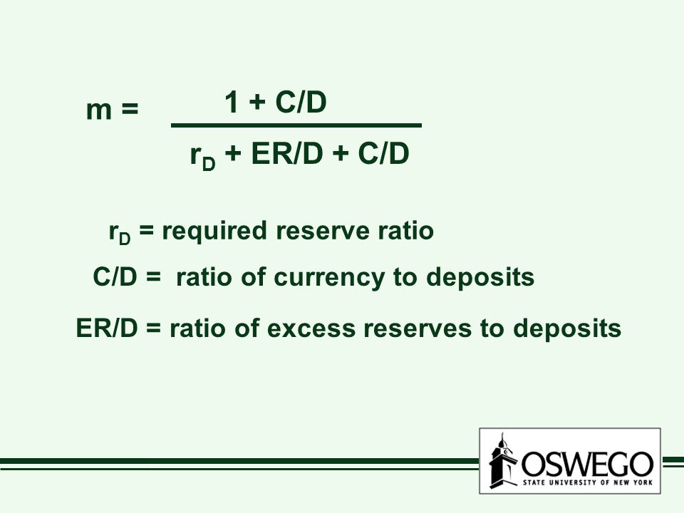 r D = required reserve ratio C/D = ratio of currency to deposits ER/D = ratio of excess reserves to deposits m = r D + ER/D + C/D 1 + C/D