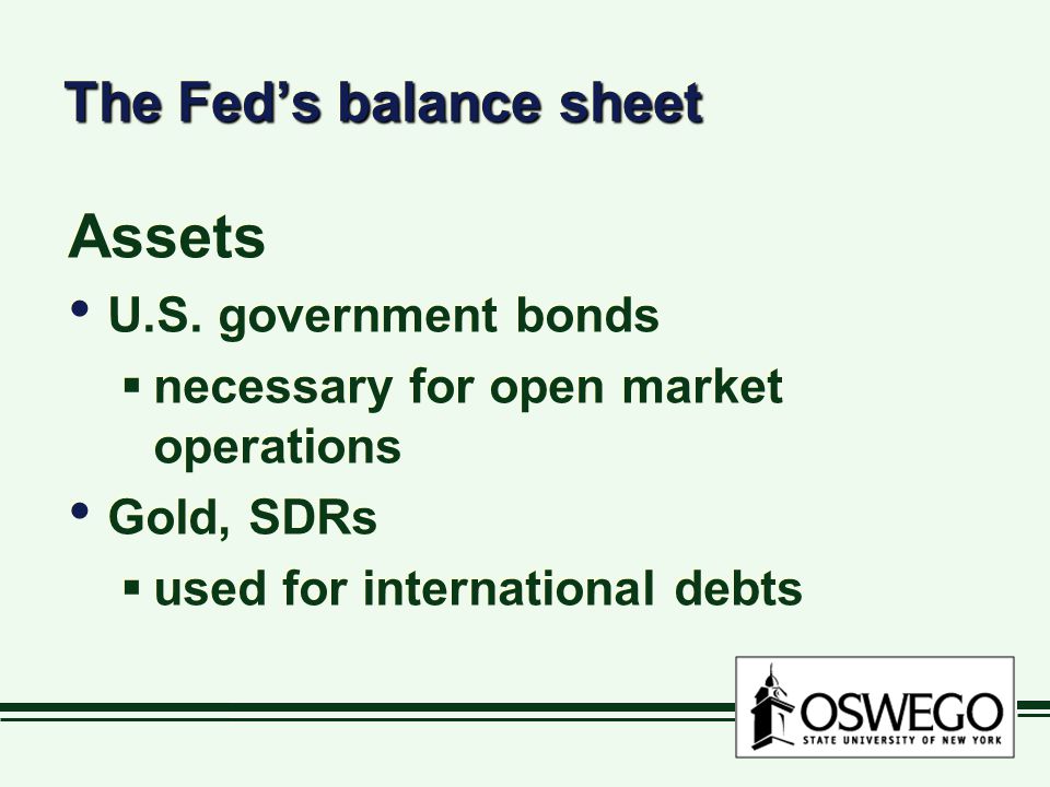The Fed’s balance sheet Assets U.S.