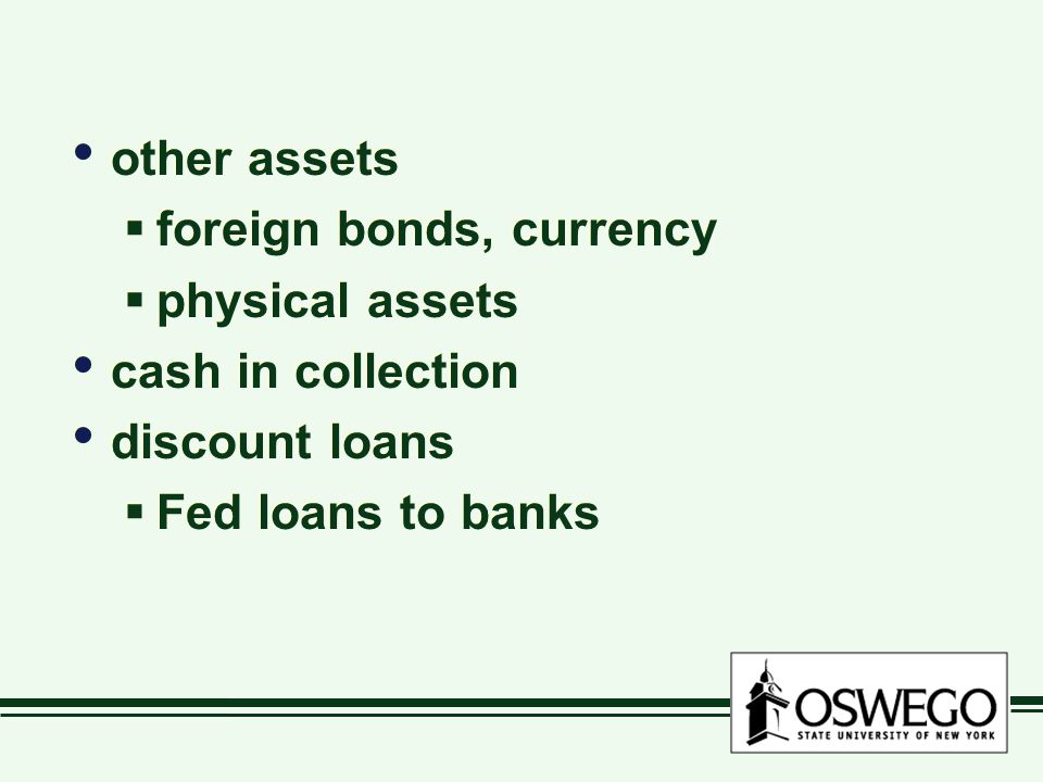 other assets  foreign bonds, currency  physical assets cash in collection discount loans  Fed loans to banks other assets  foreign bonds, currency  physical assets cash in collection discount loans  Fed loans to banks