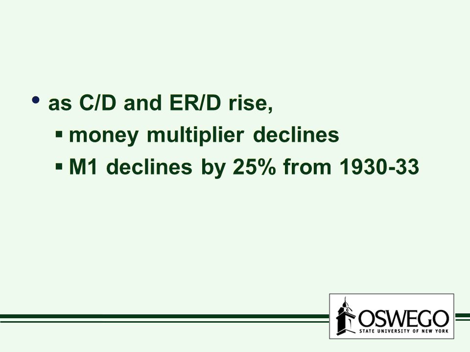 as C/D and ER/D rise,  money multiplier declines  M1 declines by 25% from as C/D and ER/D rise,  money multiplier declines  M1 declines by 25% from