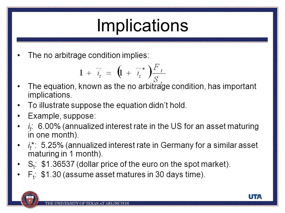 International Finance Fina 5331 Lecture 13 Covered Interest Rate - implications the no arbitrage condition implies the equation known as the no arbitrage condition