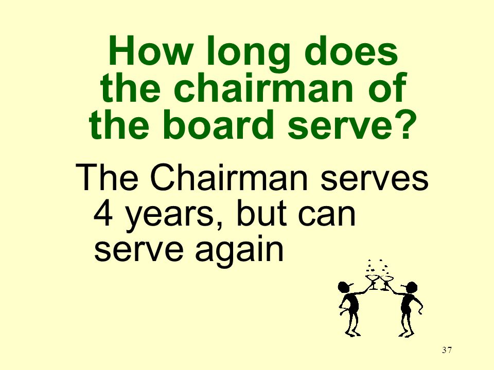 36 How long do most board members serve 14 years, after which they cannot serve again