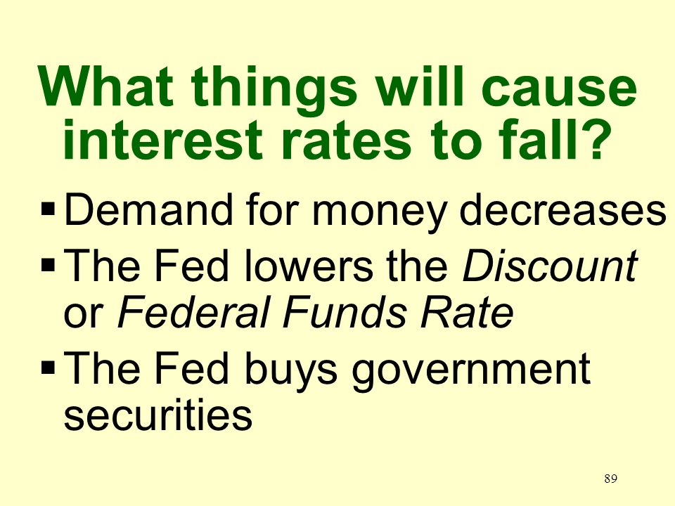 88 What things will cause interest rates to rise.