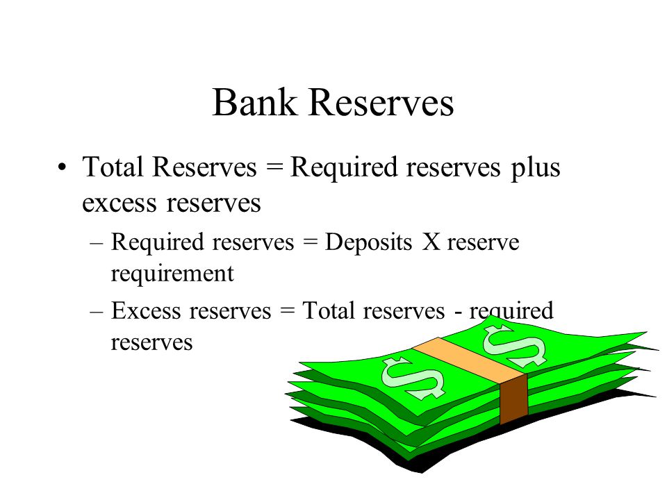Bank Reserves Total Reserves = Required reserves plus excess reserves –Required reserves = Deposits X reserve requirement –Excess reserves = Total reserves - required reserves