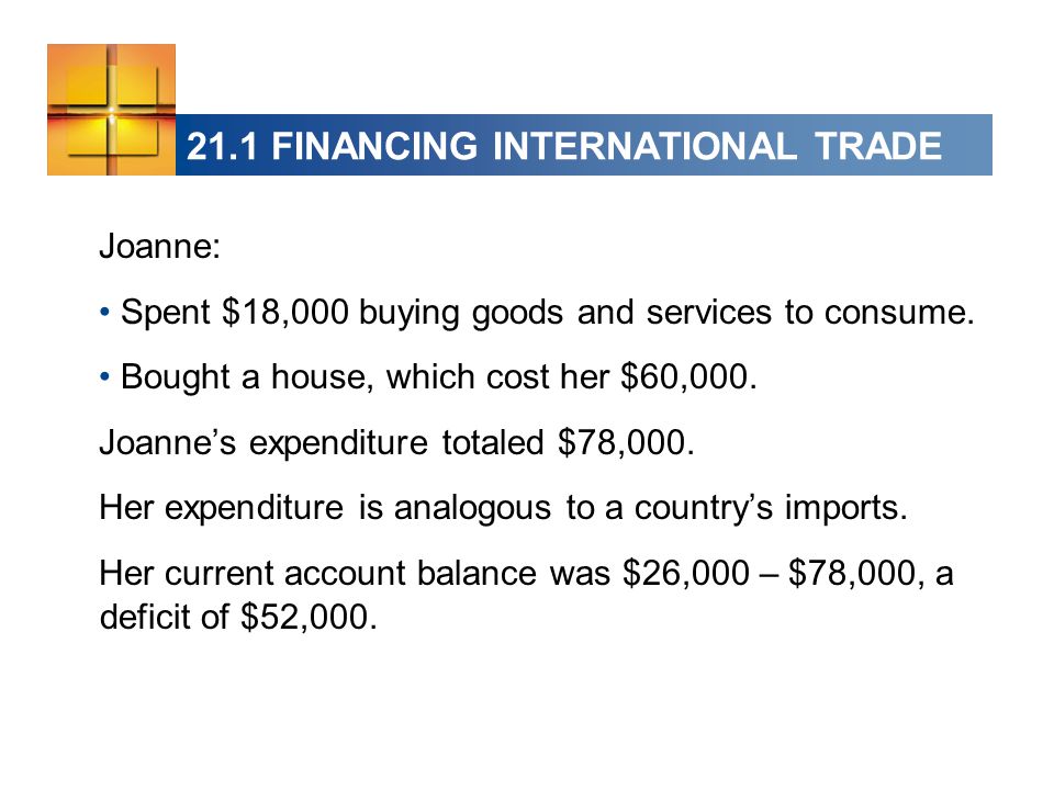 21.1 FINANCING INTERNATIONAL TRADE Joanne: Spent $18,000 buying goods and services to consume.