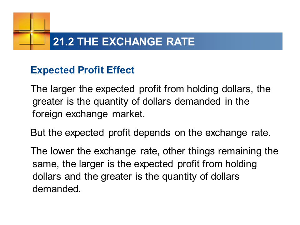 21.2 THE EXCHANGE RATE Expected Profit Effect The larger the expected profit from holding dollars, the greater is the quantity of dollars demanded in the foreign exchange market.