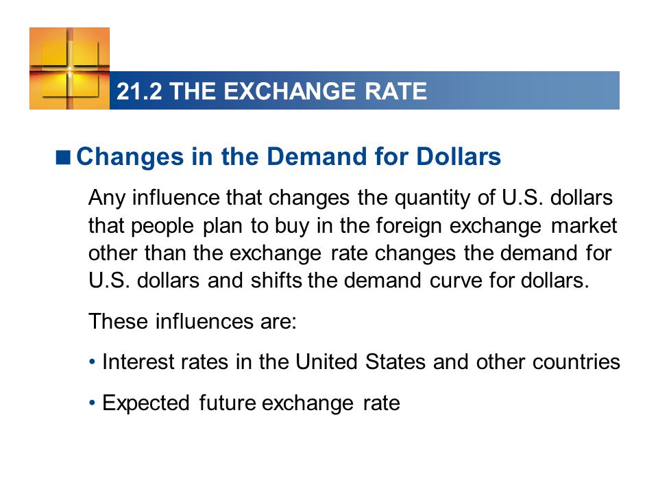  Changes in the Demand for Dollars Any influence that changes the quantity of U.S.