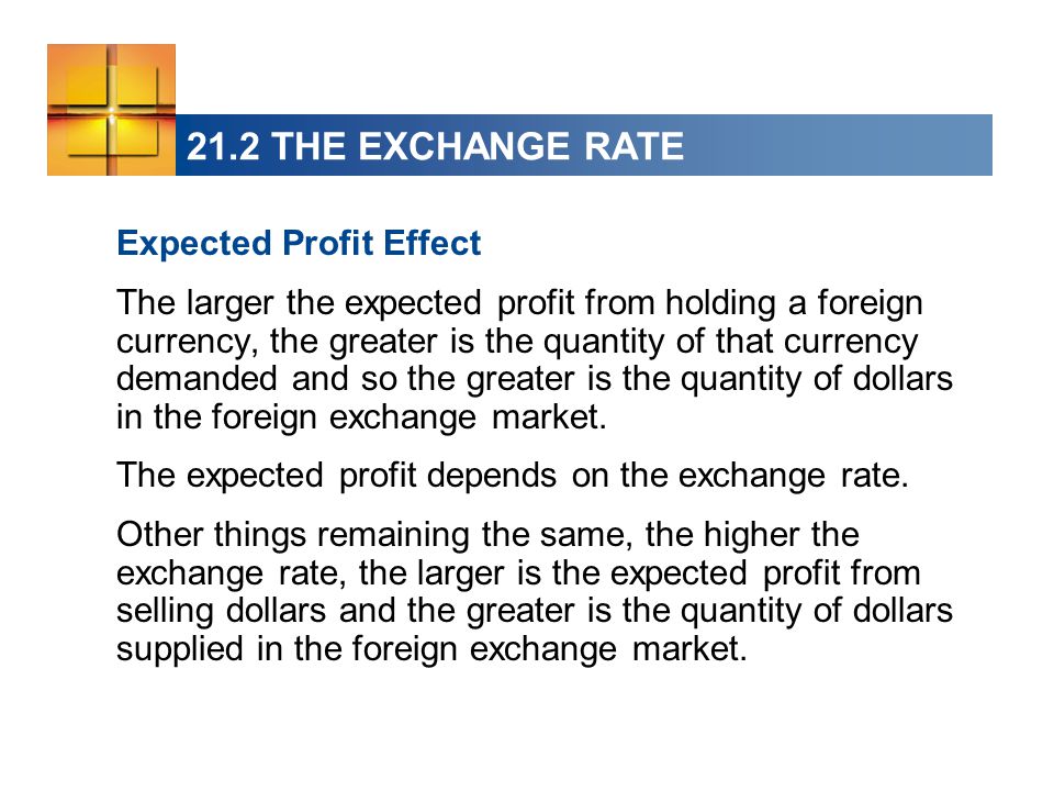 21.2 THE EXCHANGE RATE Expected Profit Effect The larger the expected profit from holding a foreign currency, the greater is the quantity of that currency demanded and so the greater is the quantity of dollars in the foreign exchange market.