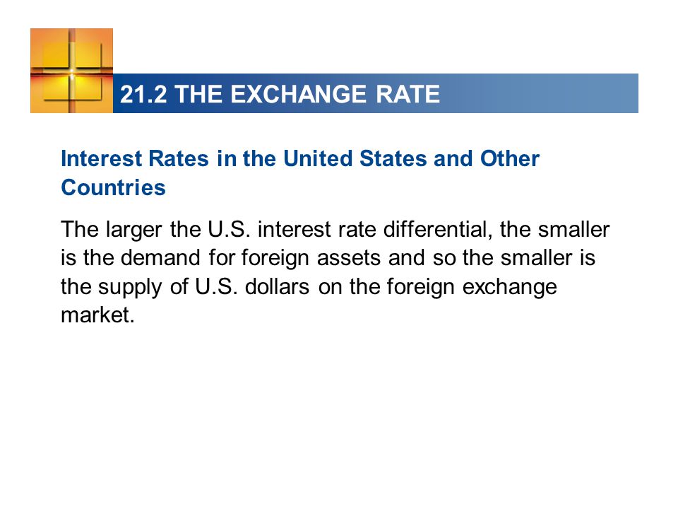 21.2 THE EXCHANGE RATE Interest Rates in the United States and Other Countries The larger the U.S.