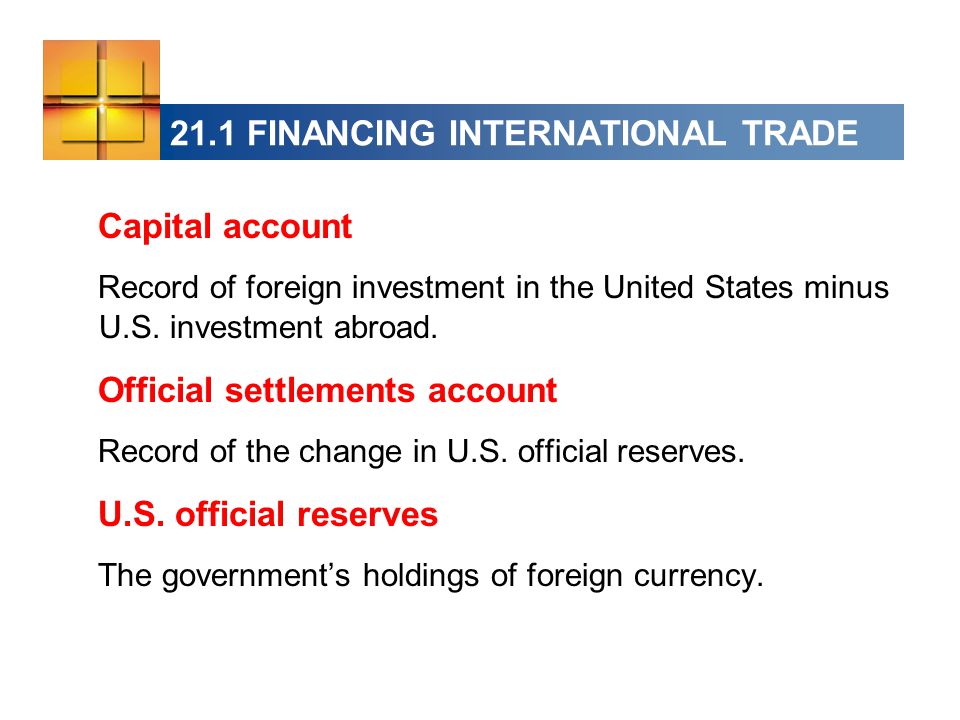 21.1 FINANCING INTERNATIONAL TRADE Capital account Record of foreign investment in the United States minus U.S.