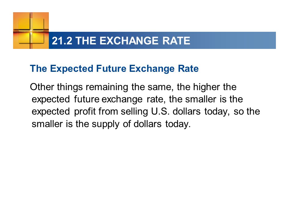 21.2 THE EXCHANGE RATE The Expected Future Exchange Rate Other things remaining the same, the higher the expected future exchange rate, the smaller is the expected profit from selling U.S.