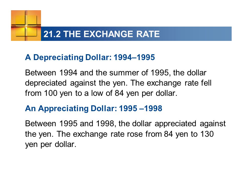 21.2 THE EXCHANGE RATE A Depreciating Dollar: 1994–1995 Between 1994 and the summer of 1995, the dollar depreciated against the yen.
