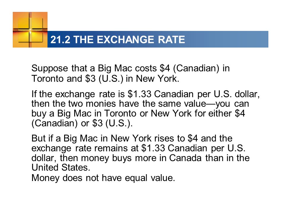 21.2 THE EXCHANGE RATE Suppose that a Big Mac costs $4 (Canadian) in Toronto and $3 (U.S.) in New York.