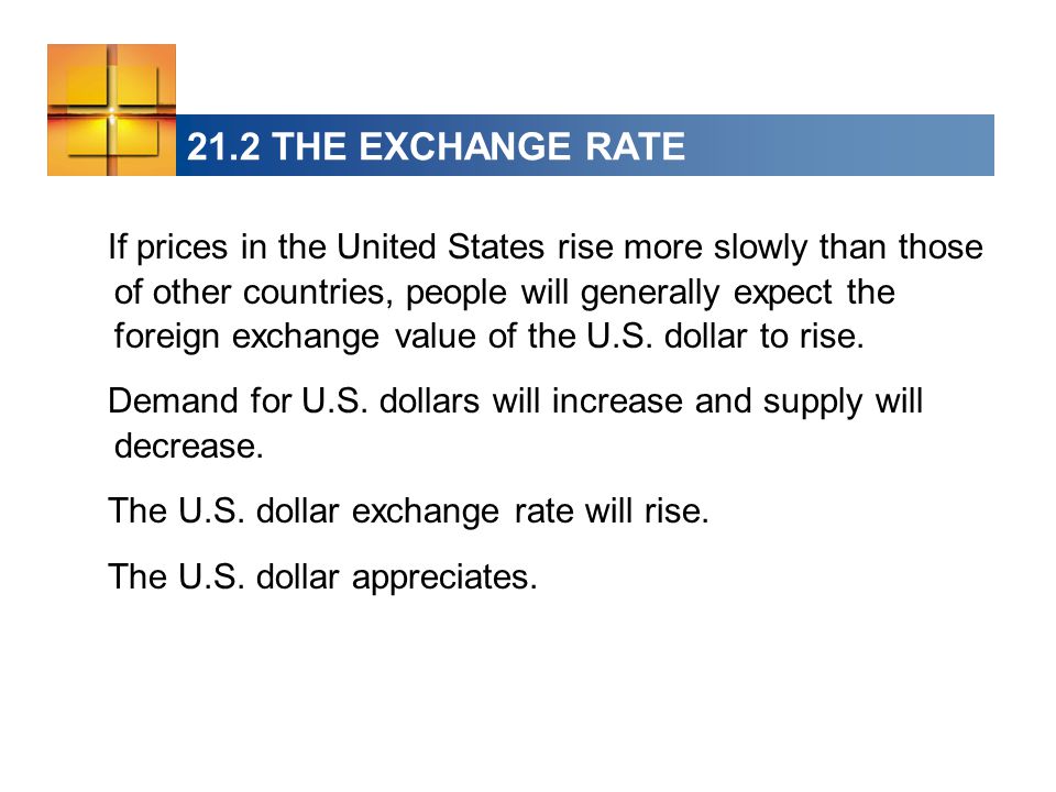 21.2 THE EXCHANGE RATE If prices in the United States rise more slowly than those of other countries, people will generally expect the foreign exchange value of the U.S.