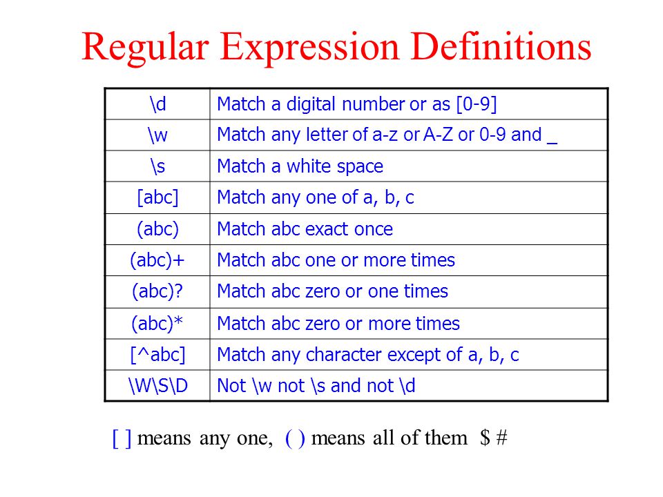 Regular Expression ASCII Converting. Regular Expression Regular Expression  is a tool to check if a string matches some rules. It is a very  complicated. - ppt download