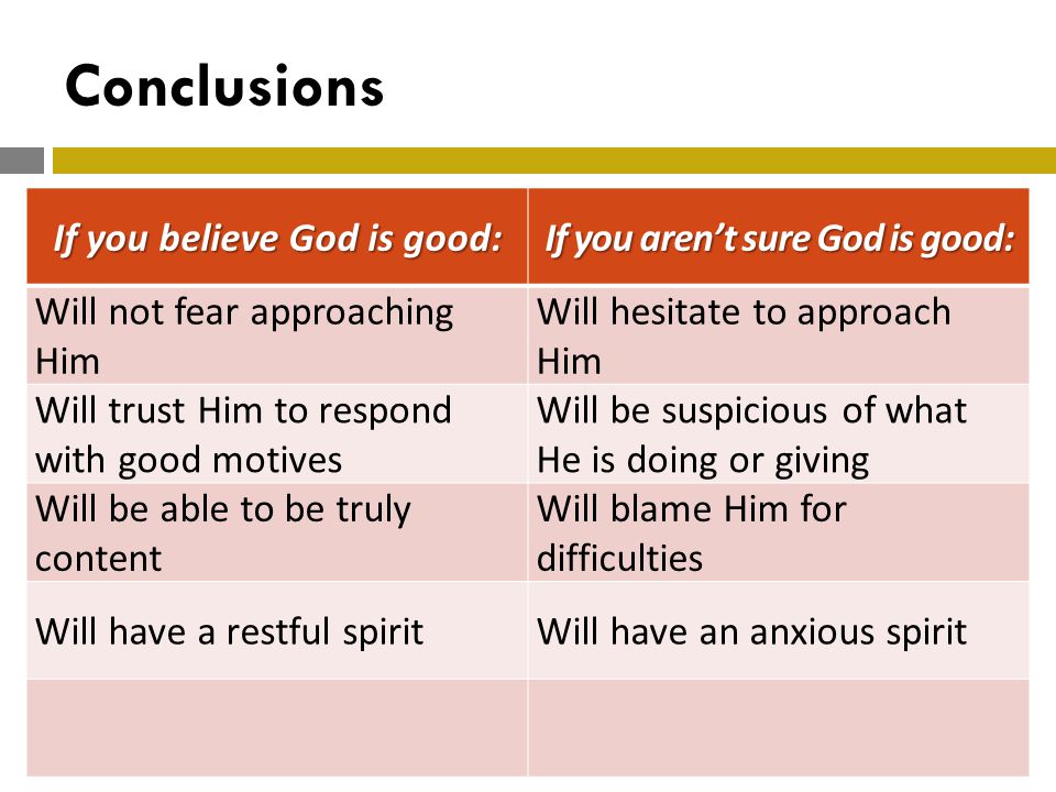 Conclusions If you believe God is good: If you aren’t sure God is good: Will not fear approaching Him Will hesitate to approach Him Will trust Him to respond with good motives Will be suspicious of what He is doing or giving Will be able to be truly content Will blame Him for difficulties Will have a restful spiritWill have an anxious spirit