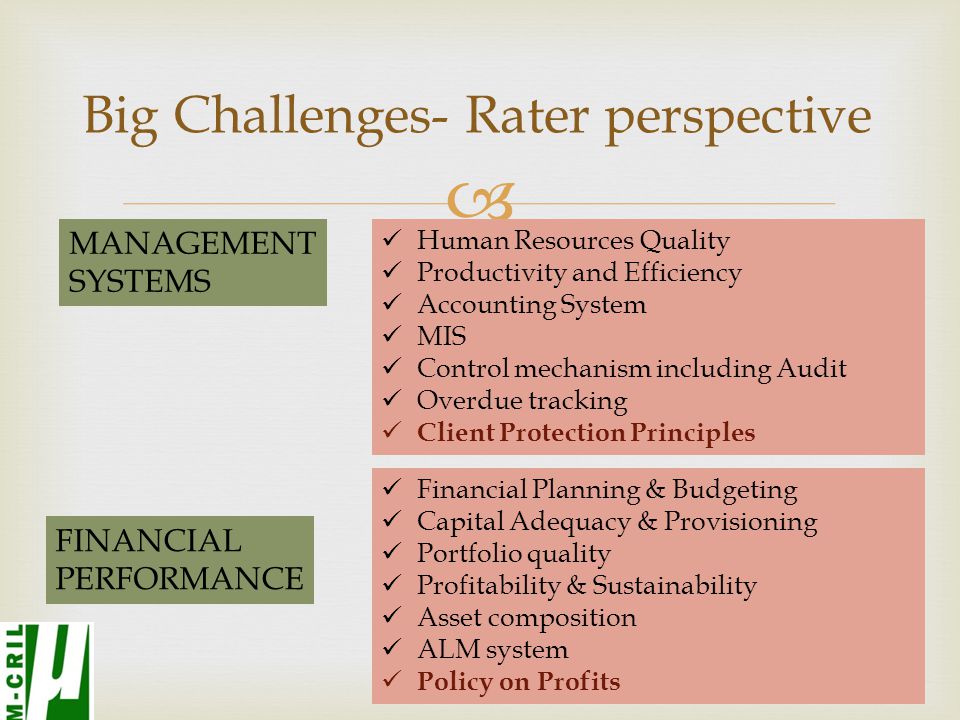  Big Challenges- Rater perspective MANAGEMENT SYSTEMS Human Resources Quality Productivity and Efficiency Accounting System MIS Control mechanism including Audit Overdue tracking Client Protection Principles FINANCIAL PERFORMANCE Financial Planning & Budgeting Capital Adequacy & Provisioning Portfolio quality Profitability & Sustainability Asset composition ALM system Policy on Profits